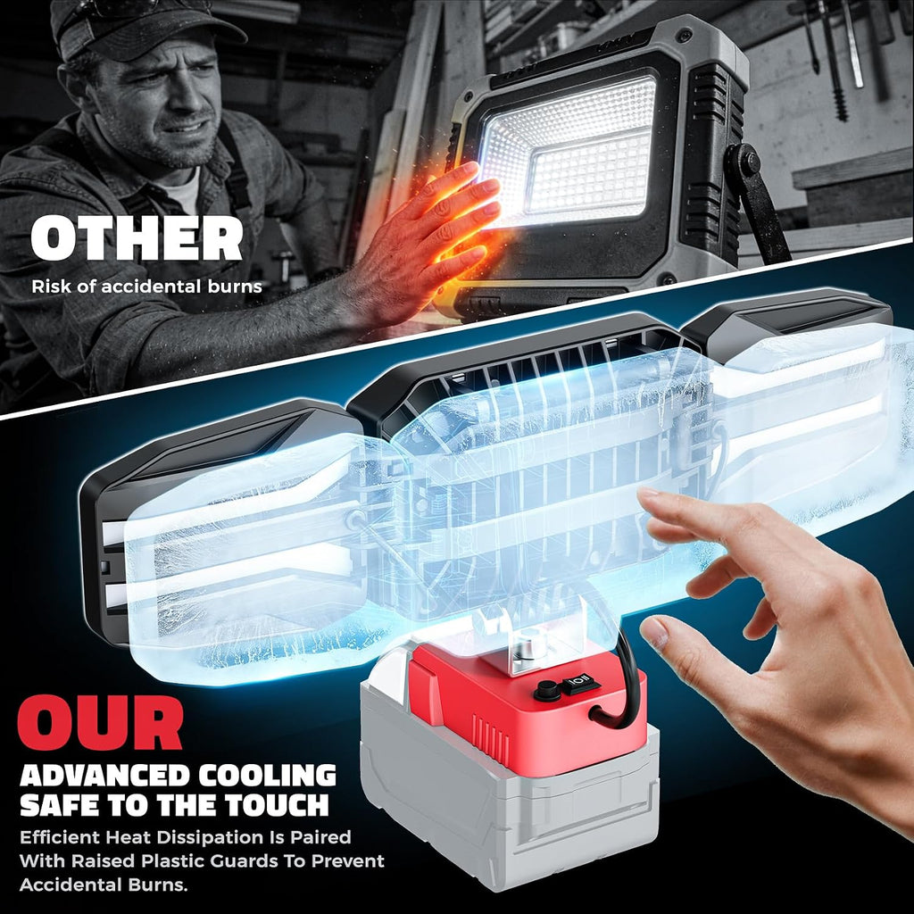 Luz de trabajo LED compatible con batería Milwaukee 18V, 150W 15000LM