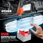 Luz de trabajo LED compatible con batería Milwaukee 18V, 150W 15000LM