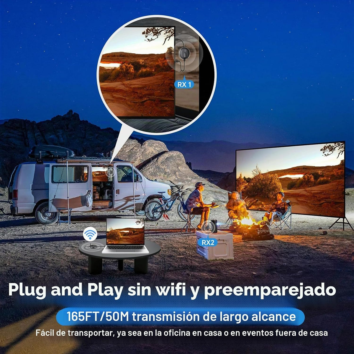 HDMI G9R Pro inalámbrico - Un transmisor y dos receptores, expansión simultánea inalámbrica de múltiples televisores - 165 pies/50M 5.8G/2.4G @60Hz, kit extensor Plug and Play - transmisión desde