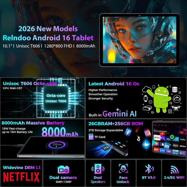 Relndoo Tablet Android 15 con teclado, 24 GB+256 GB+2 TB expandir,...