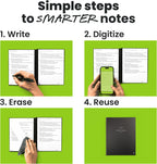Rocketbook Core - Cuaderno inteligente reutilizable, tamaño carta, 8.5 x 11