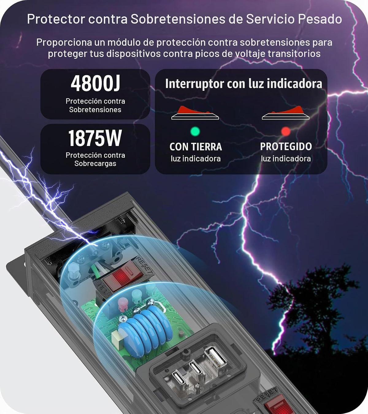 CCCEI Protector de sobretensiones resistente, calibre 12, puertos USB