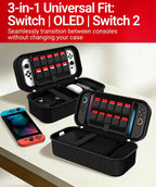 ivoler Funda de transporte para Nintendo Switch 2 / Switch / OLED Model