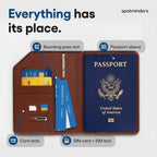 Apple MFi - Soporte para pasaporte rastreable para viajes (solo iOS) funciona con Apple Find My, funda recargable para pasaporte Air de 3 años de duración de la batería, cartera de viaje
