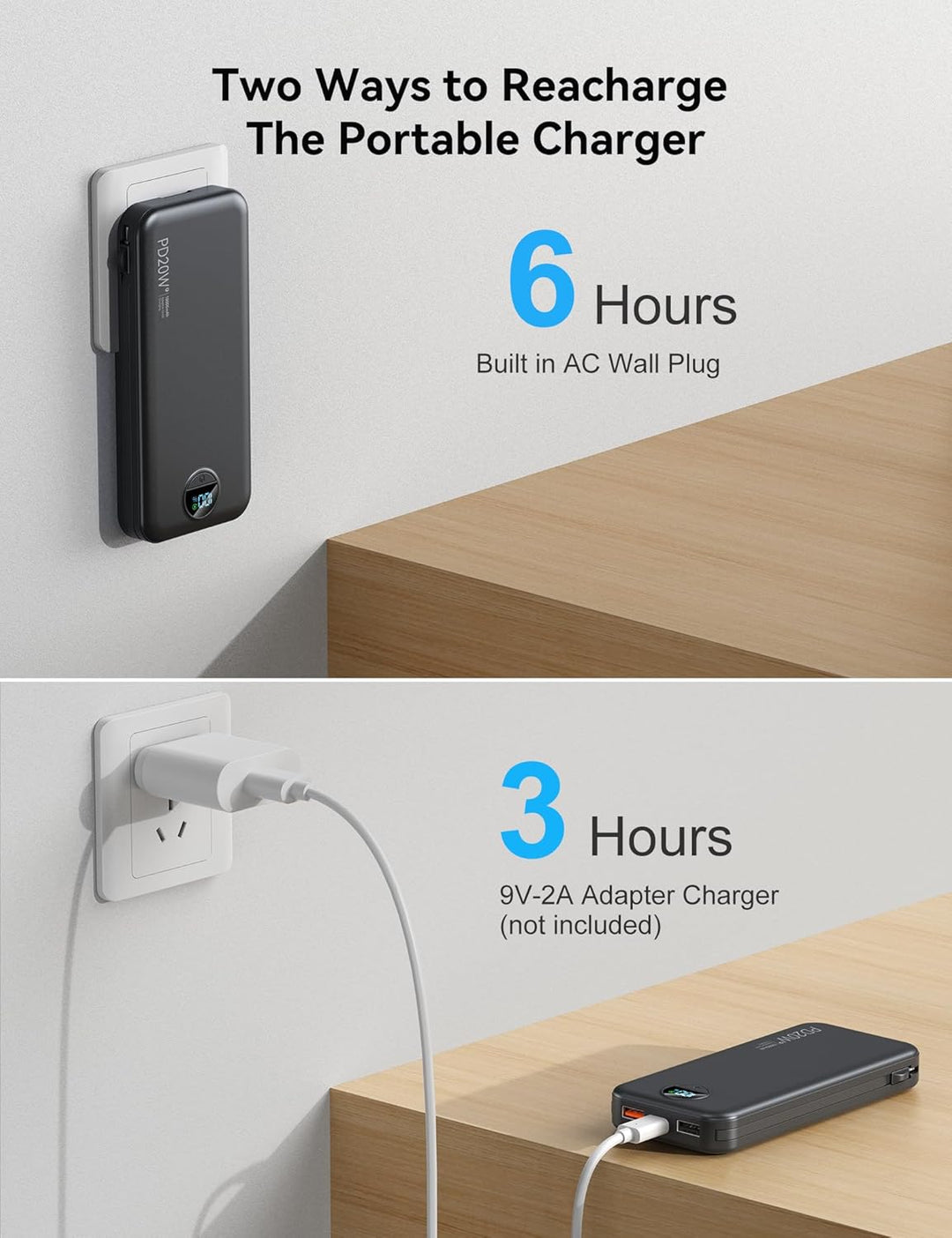 Banco de Energía aonidi de 12000mAh Ultra-Portátil con Cables Integ...