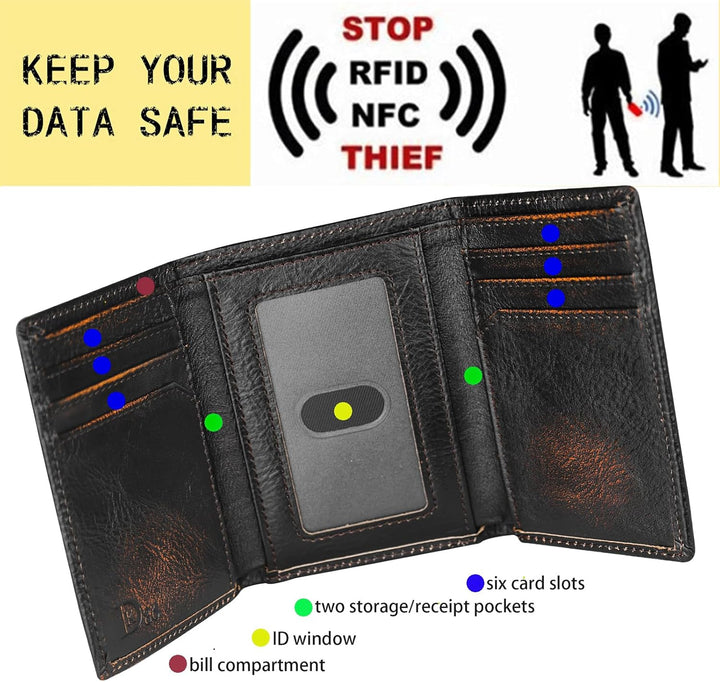 DK86 Billeteras de cuero genuino con bloqueo RFID con ventana de id...