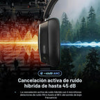Auriculares inalámbricos híbridos con cancelación activa de ruido Bluetooth