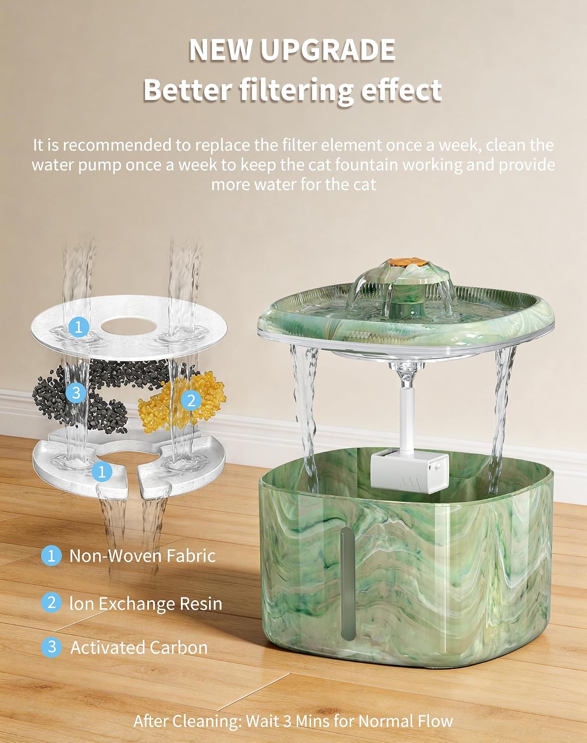 Fuente de agua para gatos automática de 2.5 L, parte superior giratoria interactiva y diseño de camuflaje, bomba ultrasilenciosa con filtro de 4 etapas, dispensador de agua para mascotas con 2 filtros