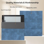 CoBak Funda para lector de libros electrónicos con dos ángulos de visión, funda de piel sintética con encendido automático de reposo, soporte para bolígrafo para lector de libros electrónicos, tela
