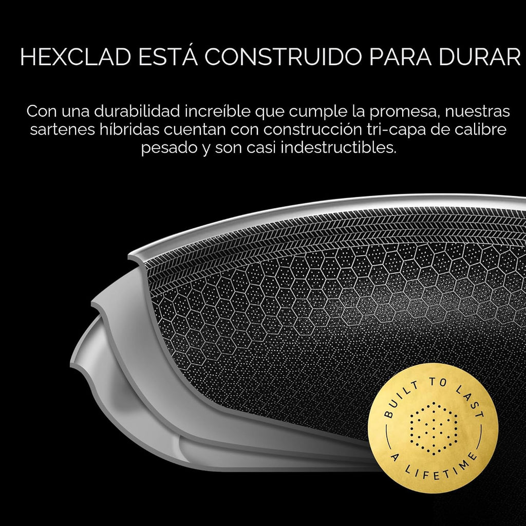 HexClad Juego de sartenes antiadherentes híbridas de 6 piezas con tapas