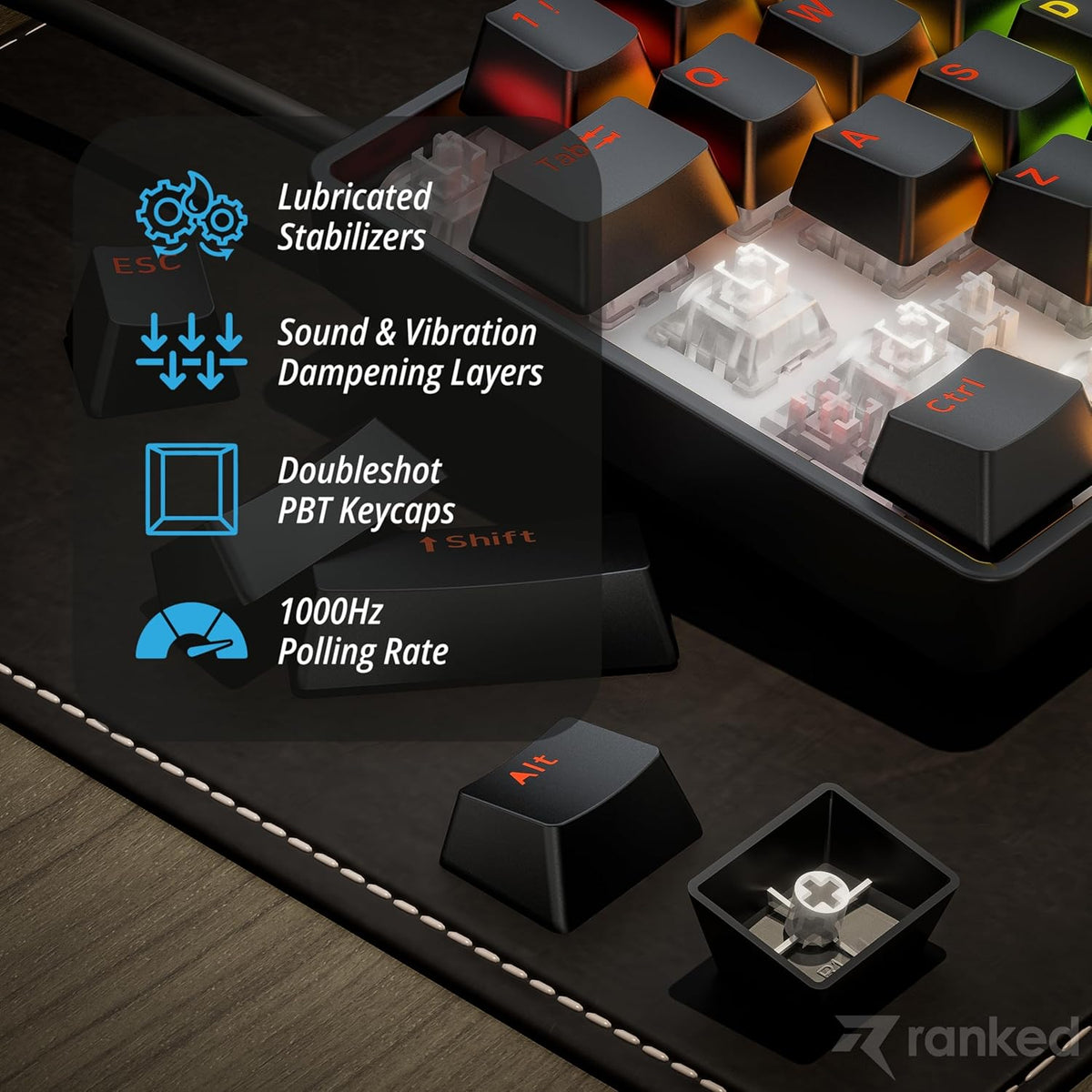 Ranked Master M65 HE 65% | Tecnología de disparo rápido | Teclado m...