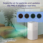 Levoit Purificadores de aire inteligentes para habitaciones grandes del