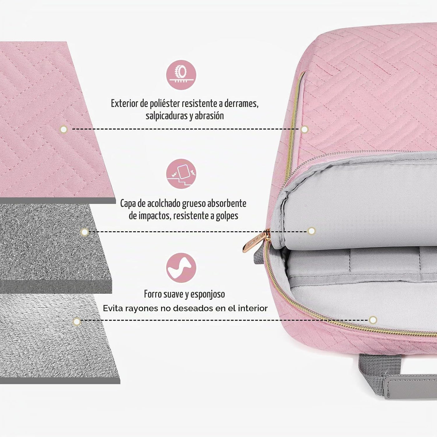 MoKo Funda acolchada para portátil de 13 a 14 pulgadas para Mac Air...