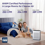 LEVOIT Purificador de aire inteligente para habitación grande en el hogar