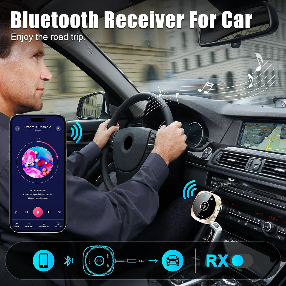 Receptor transmisor Bluetooth 6.0 - Transmisor Bluetooth para avión, TV
