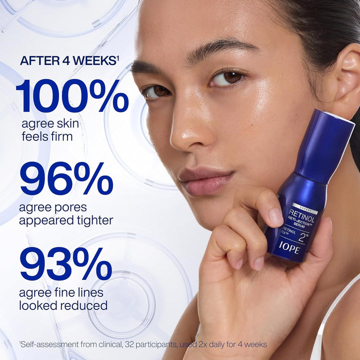 IOPE Expert Retinol RX 2% Reti-Jection Serum \u2013 Suero de noche...