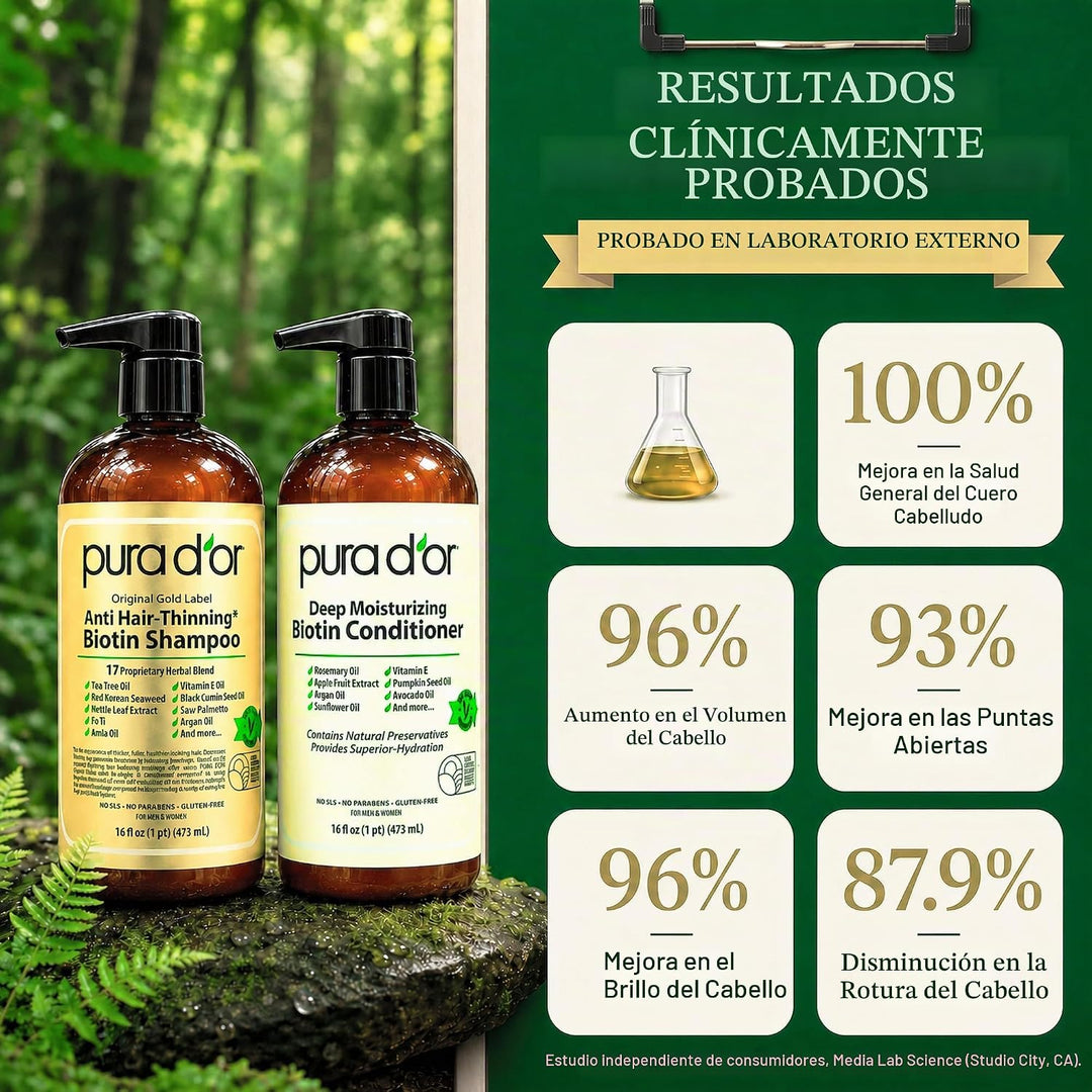 PURA D'OR Champú y acondicionador de biotina antiadelgazante, j...