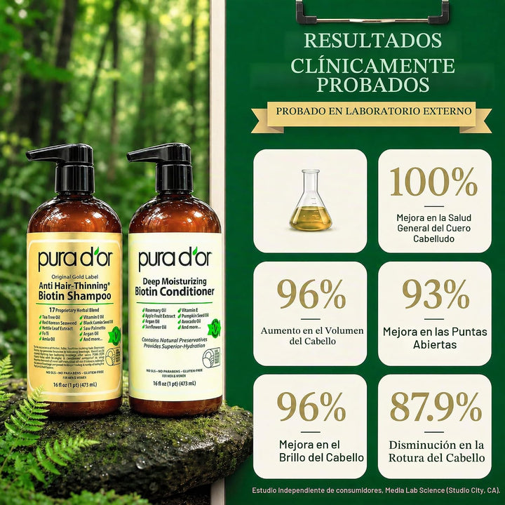 PURA D'OR Champú y acondicionador de biotina antiadelgazante, j...