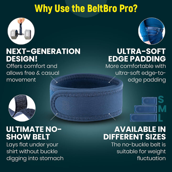 BeltBro Pro para Hombre y Mujer Cinturón Elástico Sin Hebilla Invis...