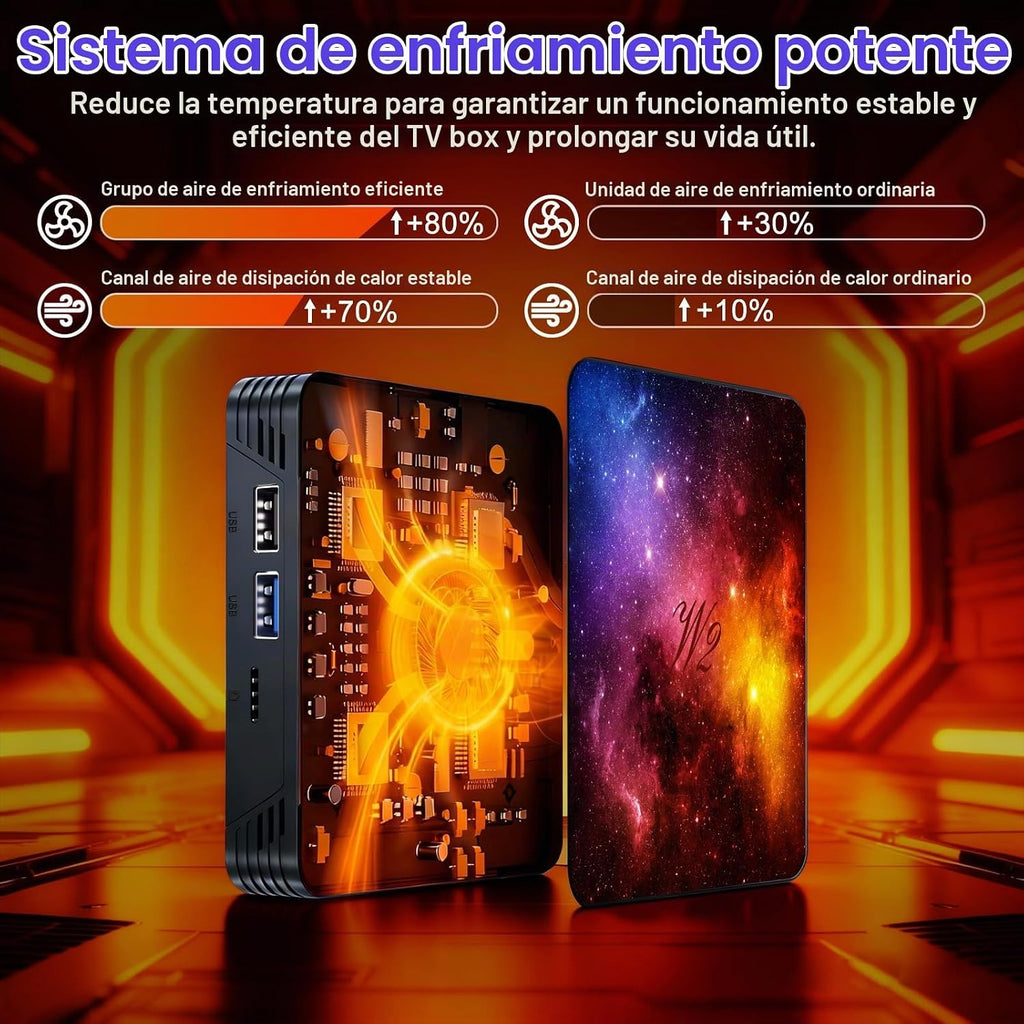 Android 14.0 TV Box 4GB RAM 64GB ROM, procesador de cuatro núcleos, mini