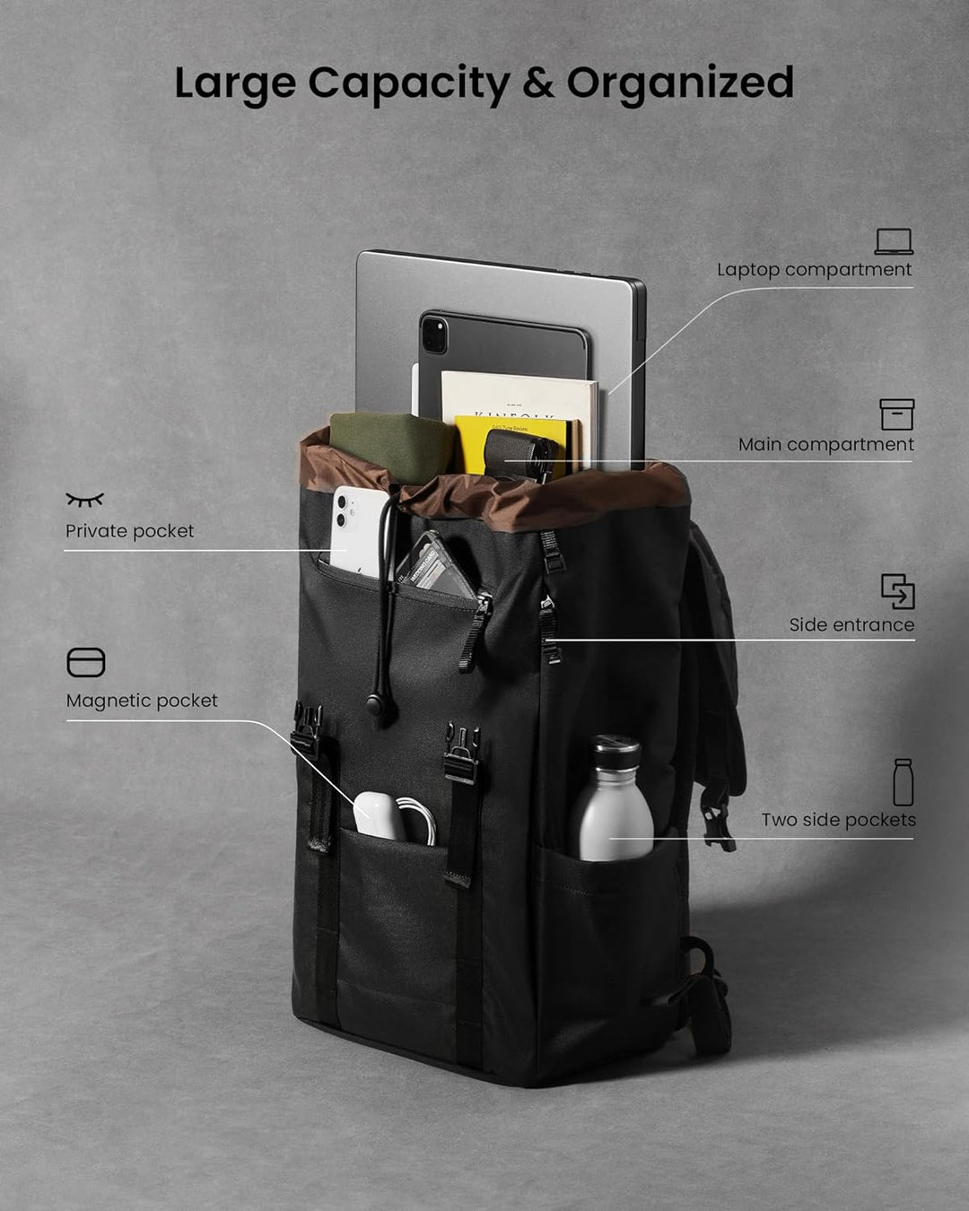 tomtoc Mochila para portátil con solapa de 22L, ligera, resistente...