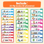 Tarjetas Didácticas de Fonética Libro de Construcción de
