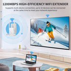 Extensor de Señal WiFi Repetidor WiFi de Banda Dual