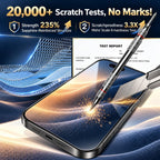 4+2 protectores de pantalla para iPhone 16 (6.1") HD transparente