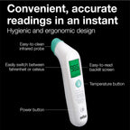 Braun Termómetro digital TempleSwipe con guía de temperatura codificada por