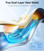 Parasol para parabrisas Nmoiss True de doble capa actualizado 2026