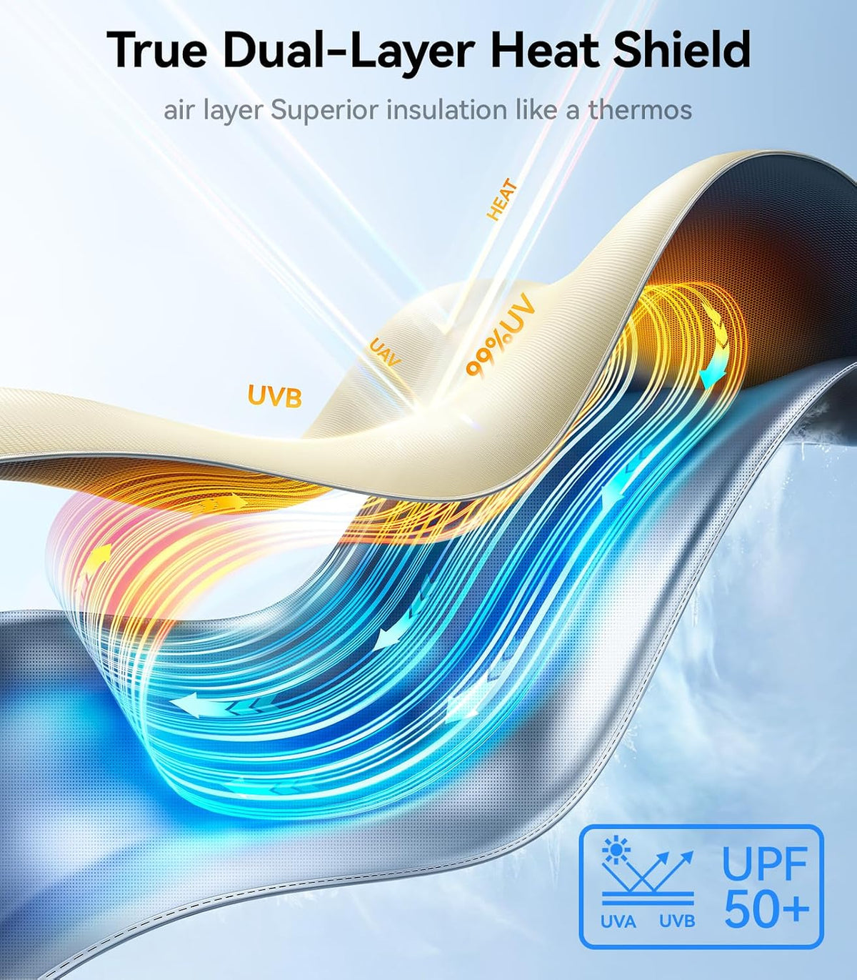 Parasol para parabrisas Nmoiss True de doble capa actualizado 2026
