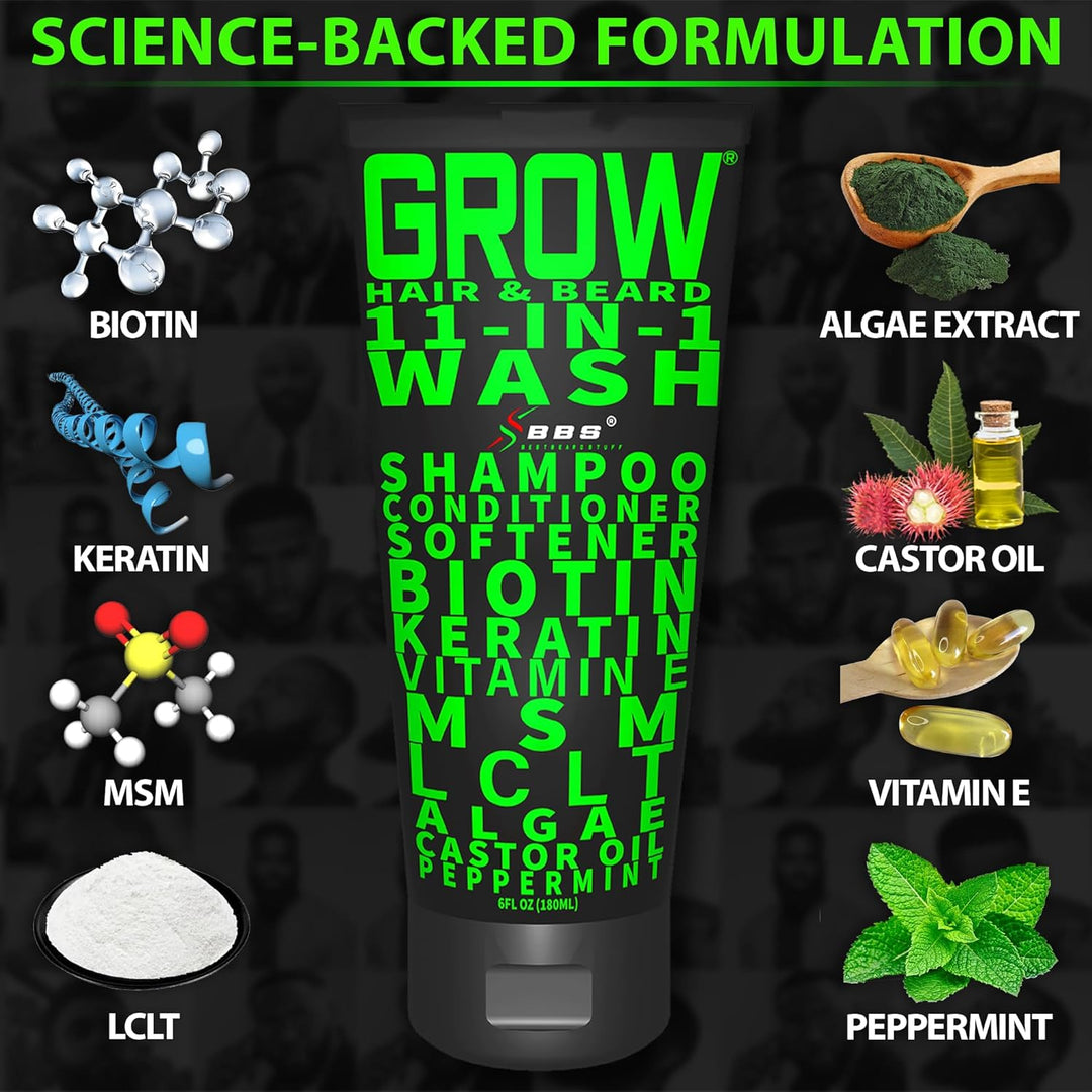 Kit de crecimiento de barba con suero de barba GROW XXL para el máx...