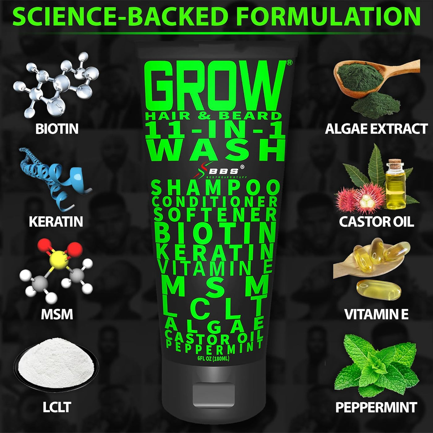 Kit de crecimiento de barba con suero de barba GROW XXL para el máx...