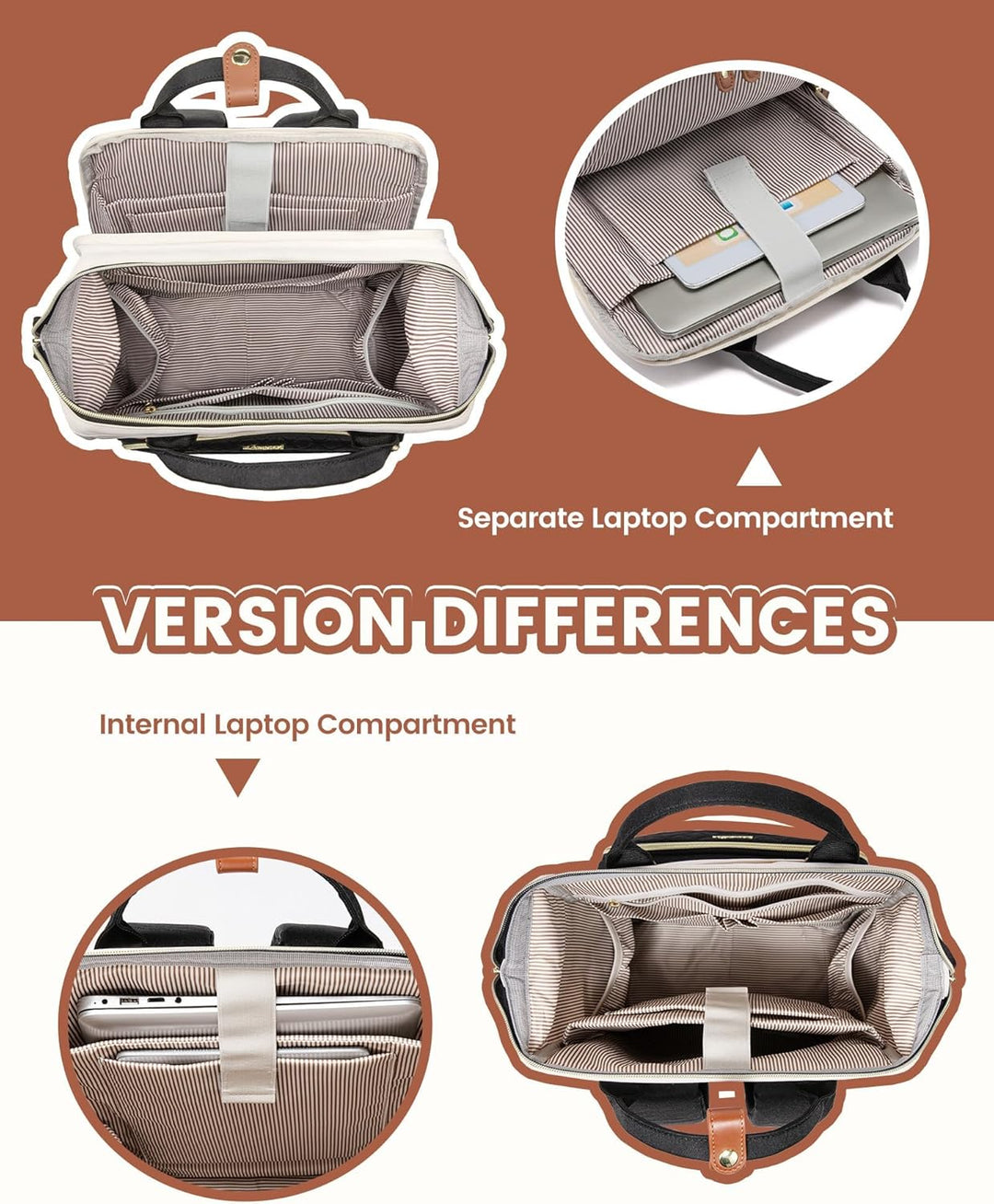 LOVEVOOK Mochila para laptop para mujer, 15.6 pulgadas, impermeable...