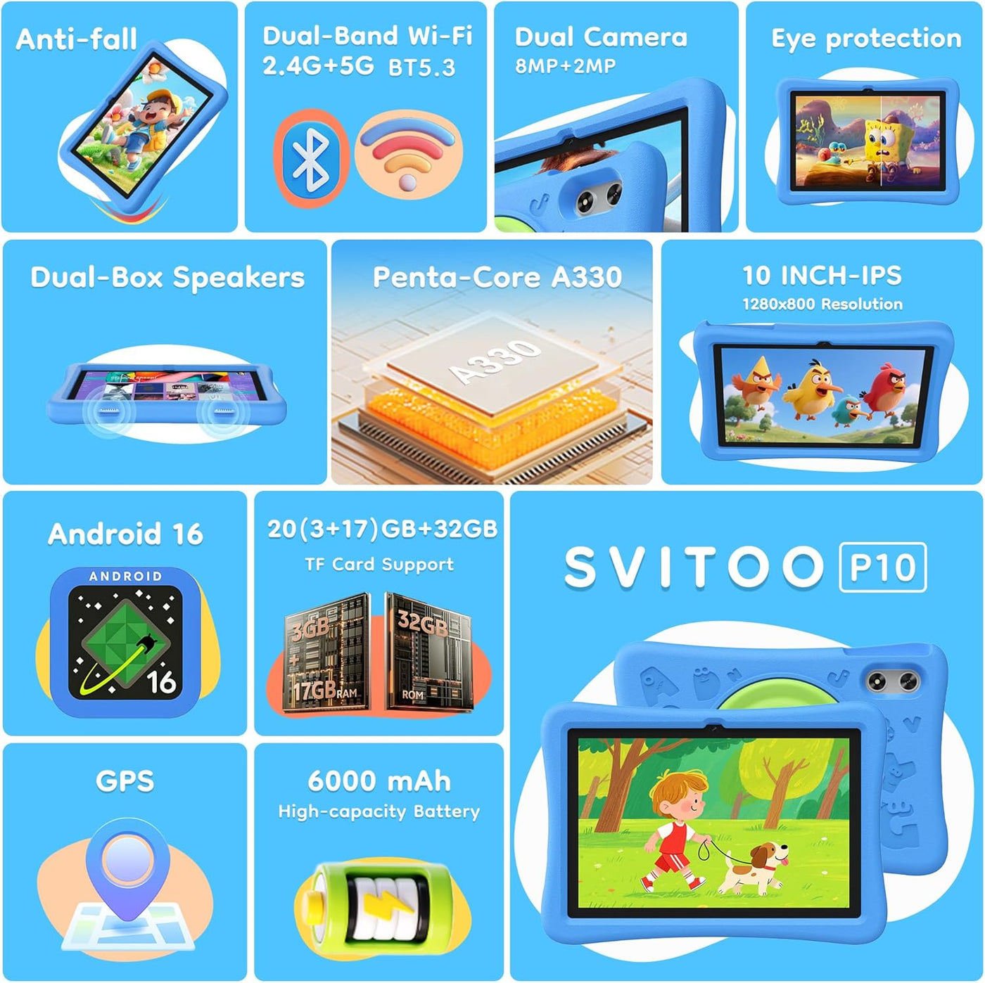 SVITOO Tableta para niños de 10 pulgadas, tabletas Android para niñ...