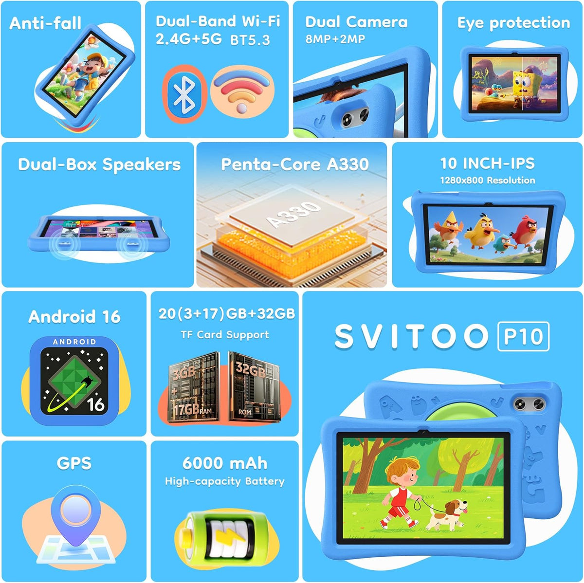 SVITOO Tableta para niños de 10 pulgadas, tabletas Android
