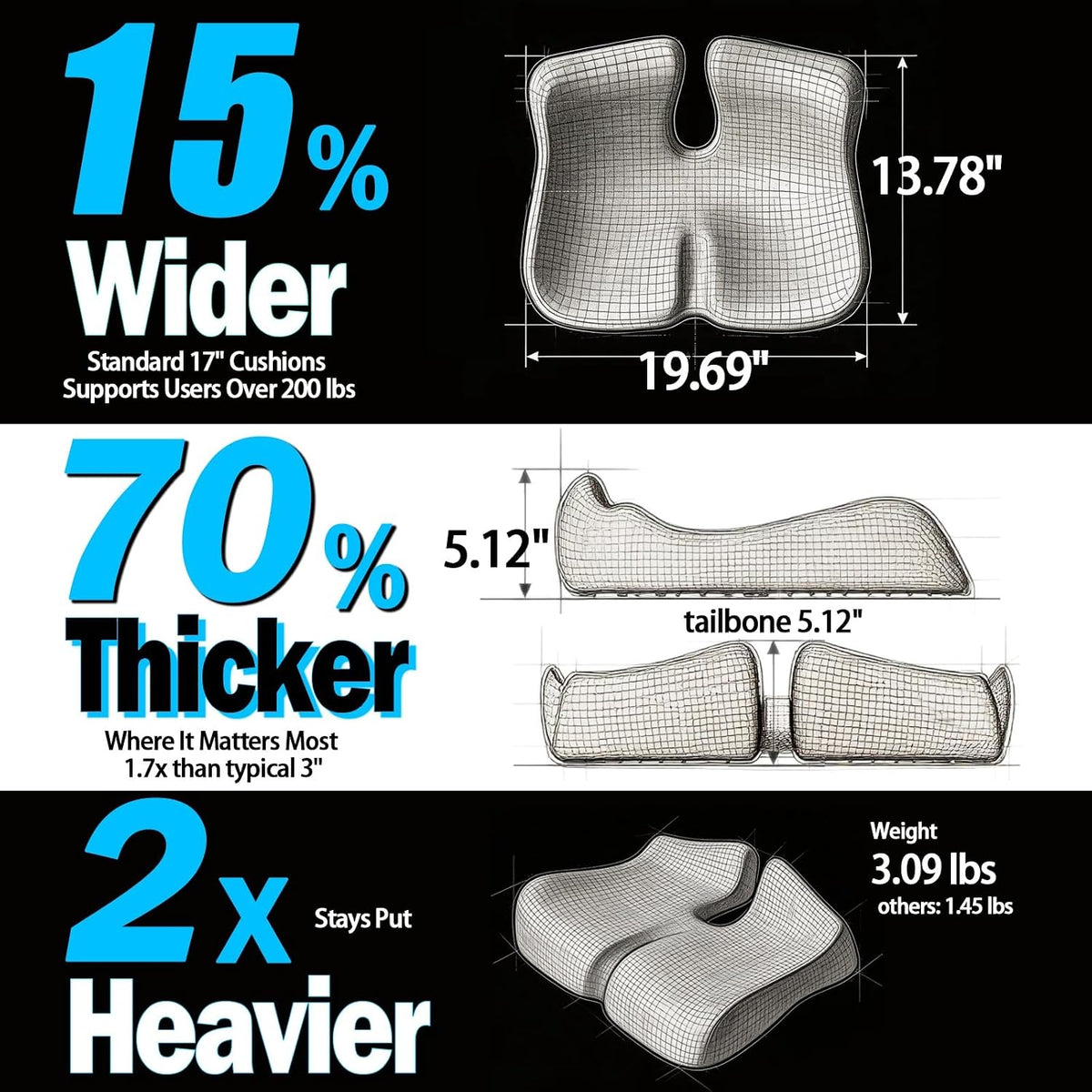 Lámpara Cojín de asiento extra grande para el dolor de ciática y coxis – Alivio de la presión Cojín de coxis para silla de oficina, asiento de coche, silla de ruedas y sentado largo – Almohada para aliviar el