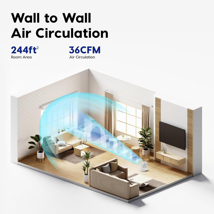 IRIS USA WOOZOO Ventilador de escritorio mediano, oscilante, inclin...