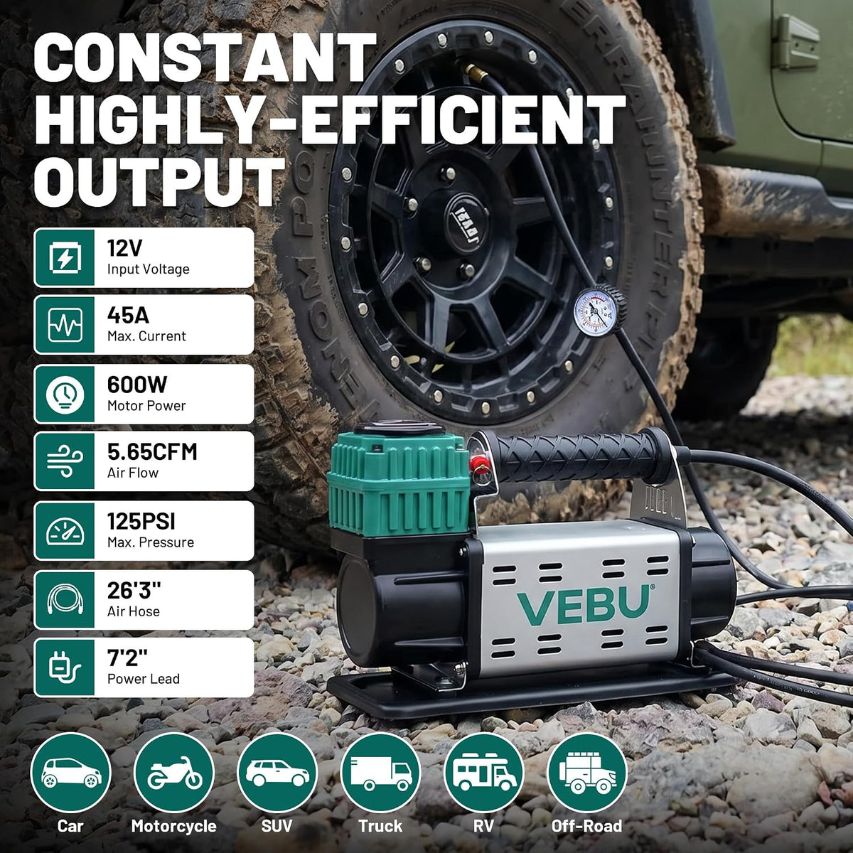 VEBU Compresor de aire de 12 V, inflador de neumáticos de 125 PSI c...