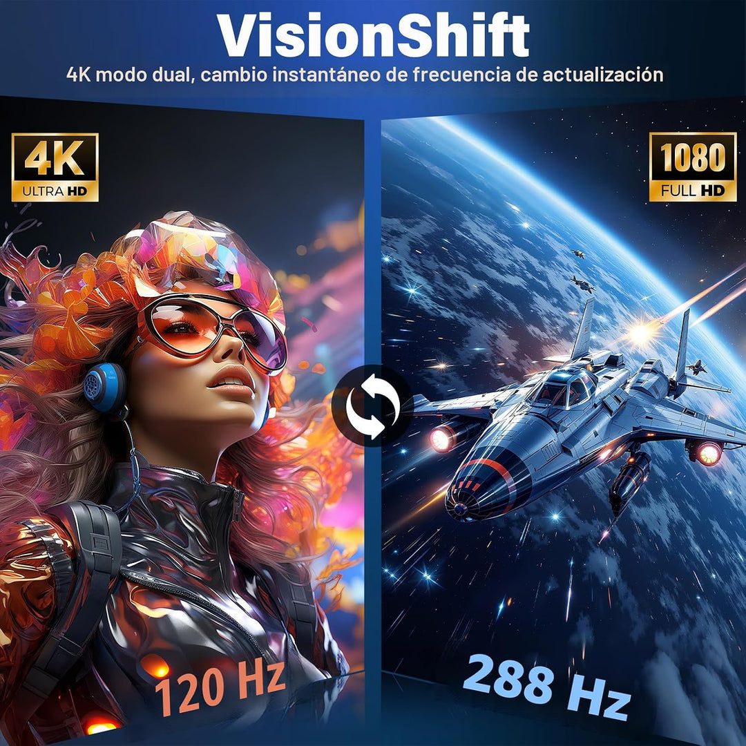 InnoView Monitor de 27 pulgadas de modo dual 4K UHD 120Hz\/FHD 288H...