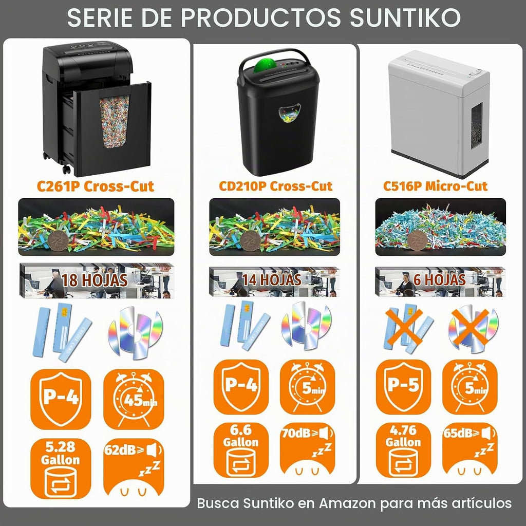Suntiko Trituradora de papel P-4 de corte cruzado resistente de 18 hojas