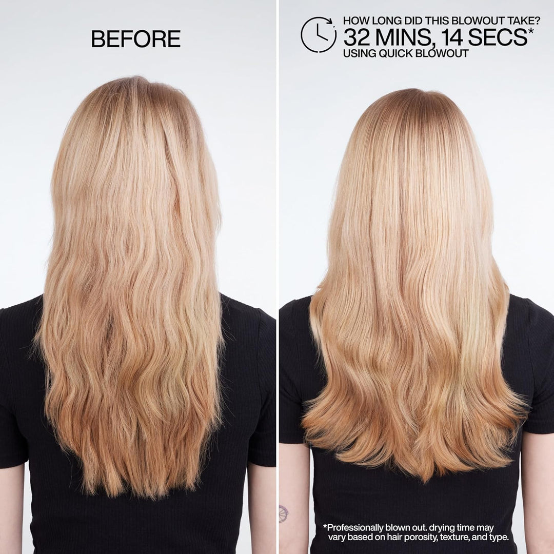 Redken Spray Protector Térmico para Secado Rápido para Todos los Ti...