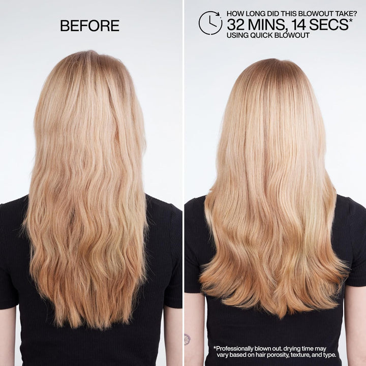 Redken Spray Protector Térmico para Secado Rápido para Todos los Ti...