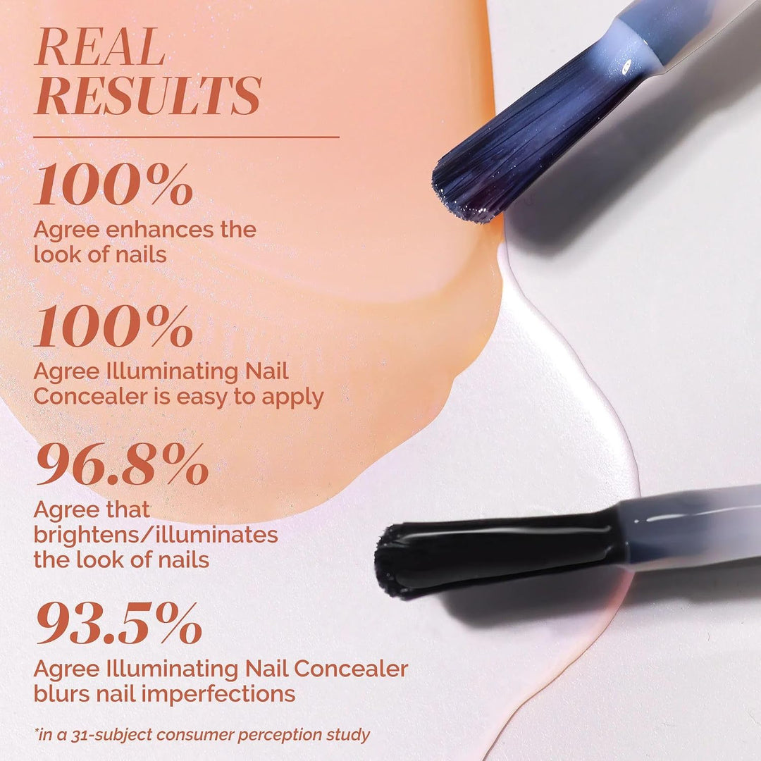 LONDONTOWN Corrector de uñas y gel Genius Top Coat Duos, ilumina e...