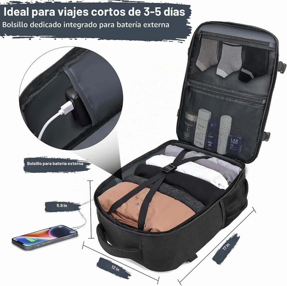 Mochila de artículo personal aprobada por TSA para cabina de avioneta: bolso para portátil de cabina de cabina de viaje