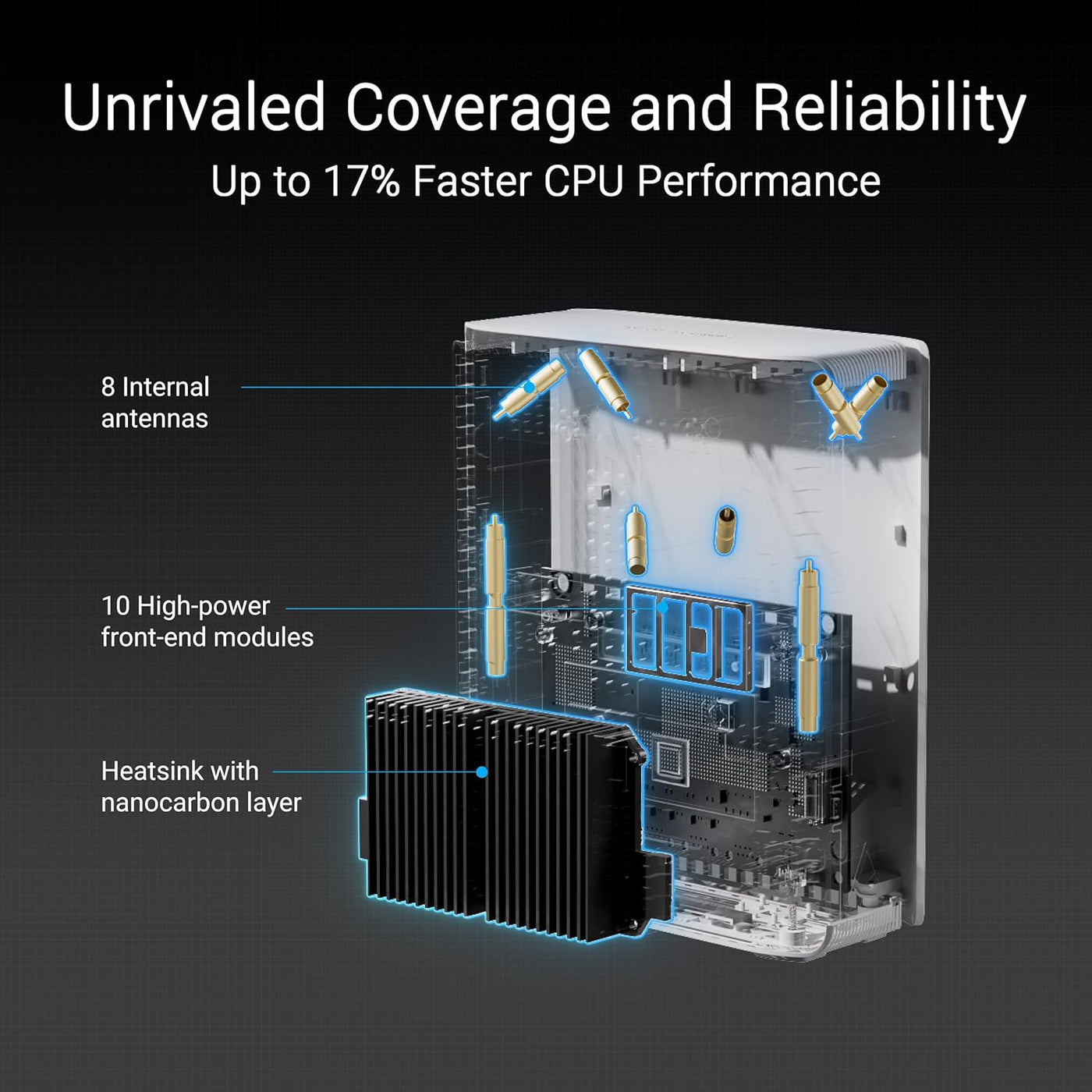 ASUS ZenWiFi BT10 Tri-Band WiFi 7 Mesh, 18 Gbps, 9000 pies cuadrado...