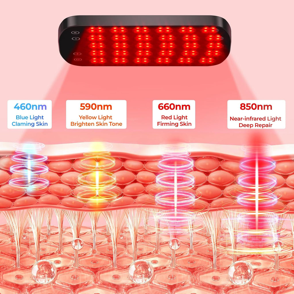 Panel de Terapia con Luz Roja, LED 2 en 1 para Cara y Cuerpo