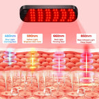 Panel de Terapia con Luz Roja, LED 2 en 1 para Cara y Cuerpo