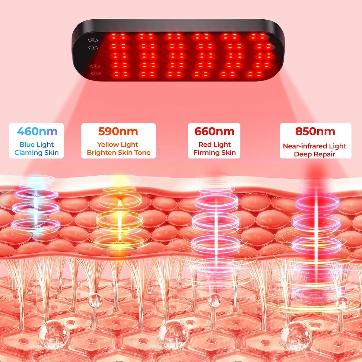 Panel de Terapia con Luz Roja, LED 2 en 1 para Cara y Cuerpo