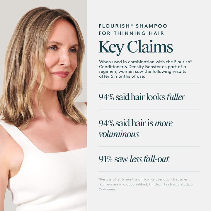 VIRTUE Flourish Champú sin sulfato para cabello fino, Producto para...